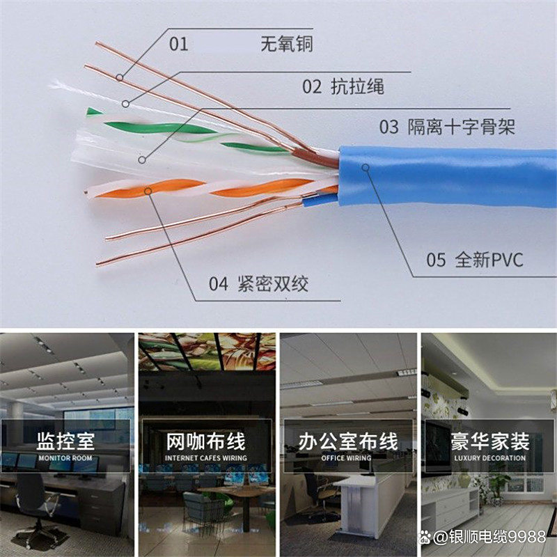 四铜三钢电话线矿用MHJYV 2×2×0.8电话线详解